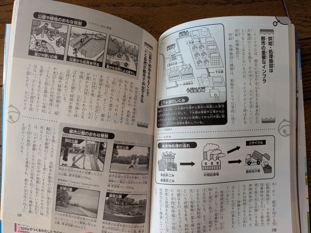 期間限定値下げ❗️ドラえもん ワールド39巻セット お子さんの夏休みにピッタリ！