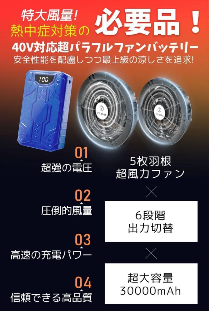 ファンバッテリーセット 空調作業服 空調服 暴風ファン 40V 熱中症 2セット
