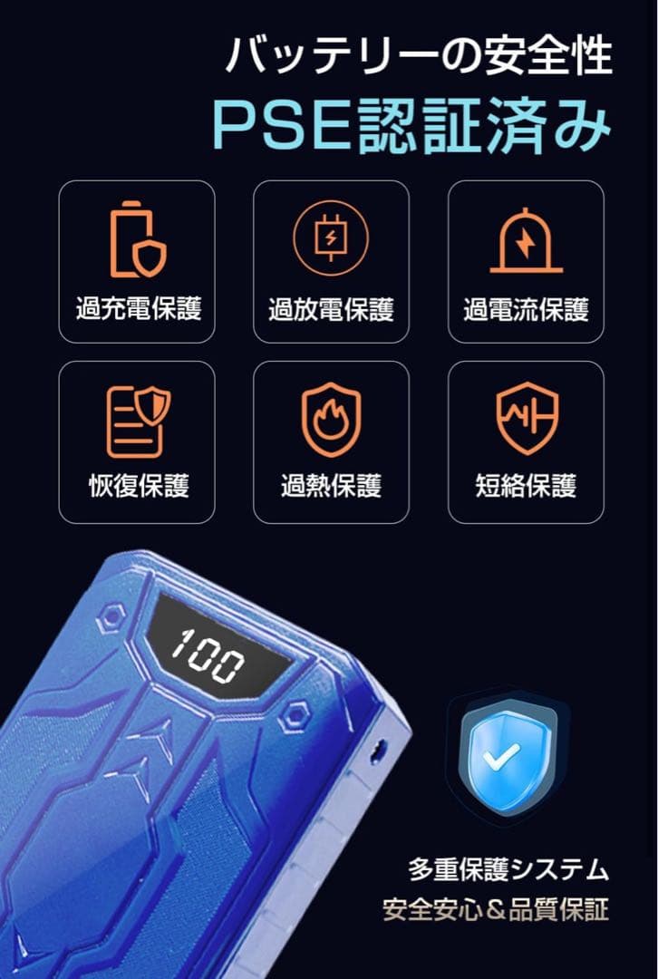 ファンバッテリーセット 空調作業服 空調服 暴風ファン 40V 熱中症 2セット