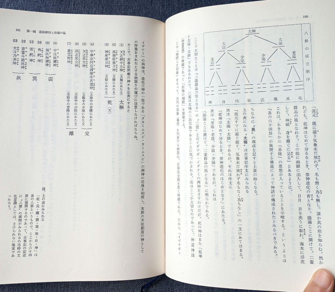 日本の黎明 : 文化は自ら革新を求める
