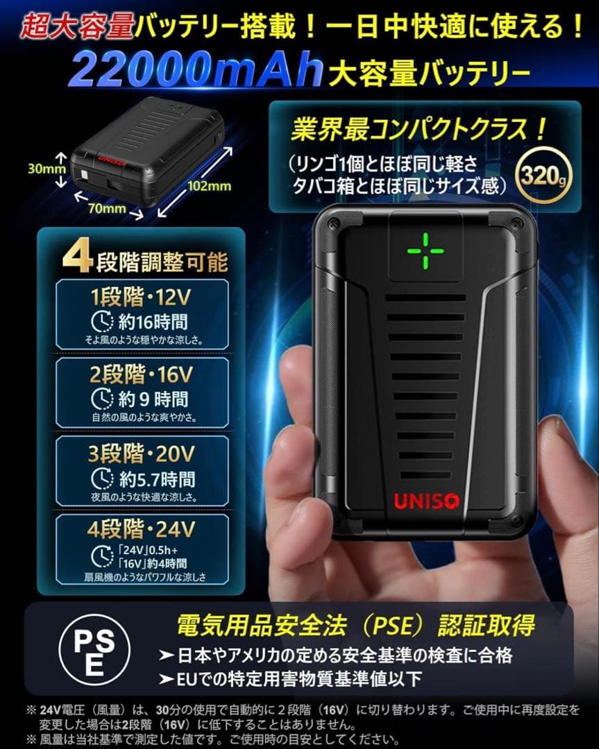 UNISO 空調服 115L/秒 24V