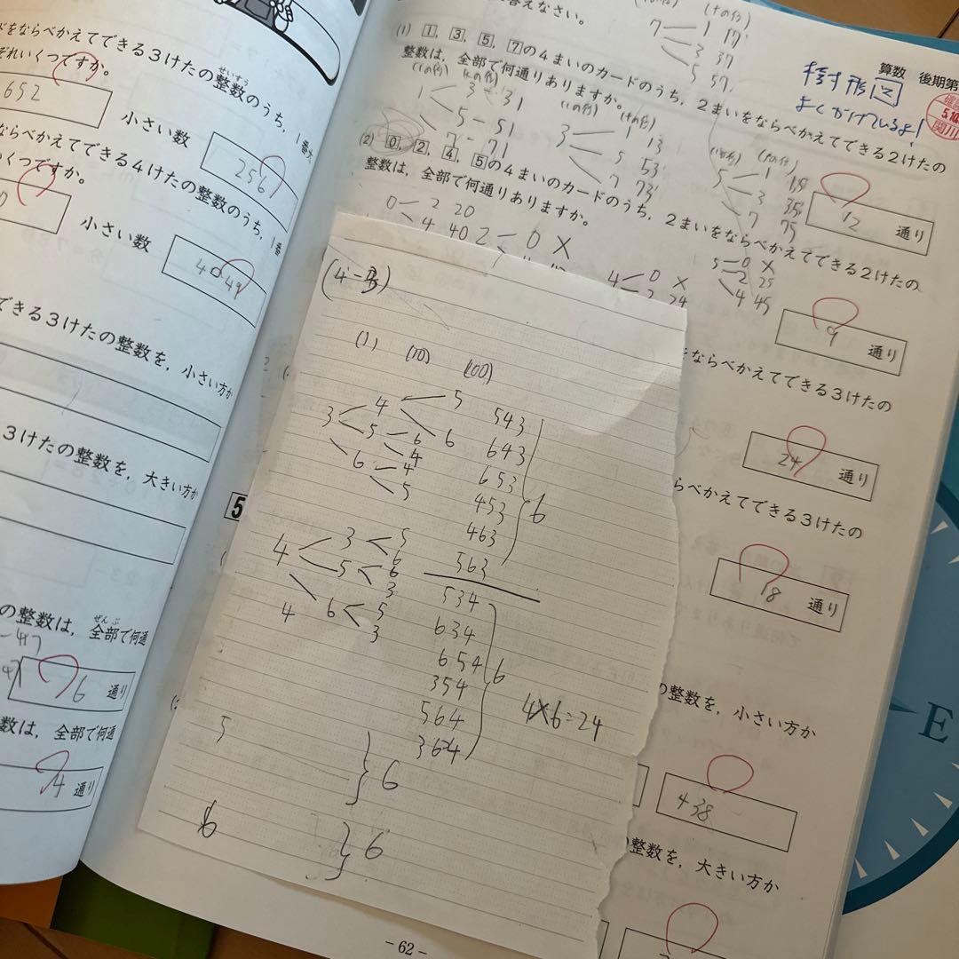 早稲田アカデミー　小3　国算理社　コンパスと錬成問題集 マンスリーテスト　1年分