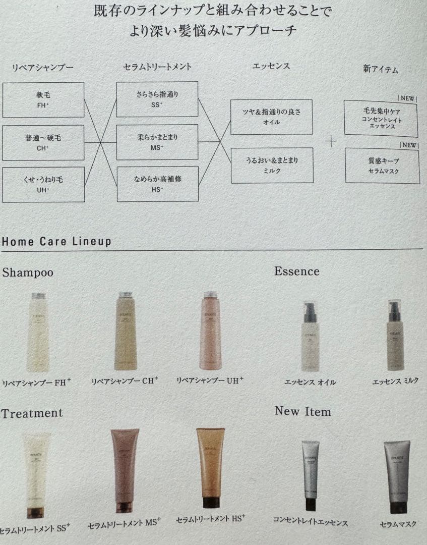 バイカルテ　シャンプートリートメントエッセンス3点セット