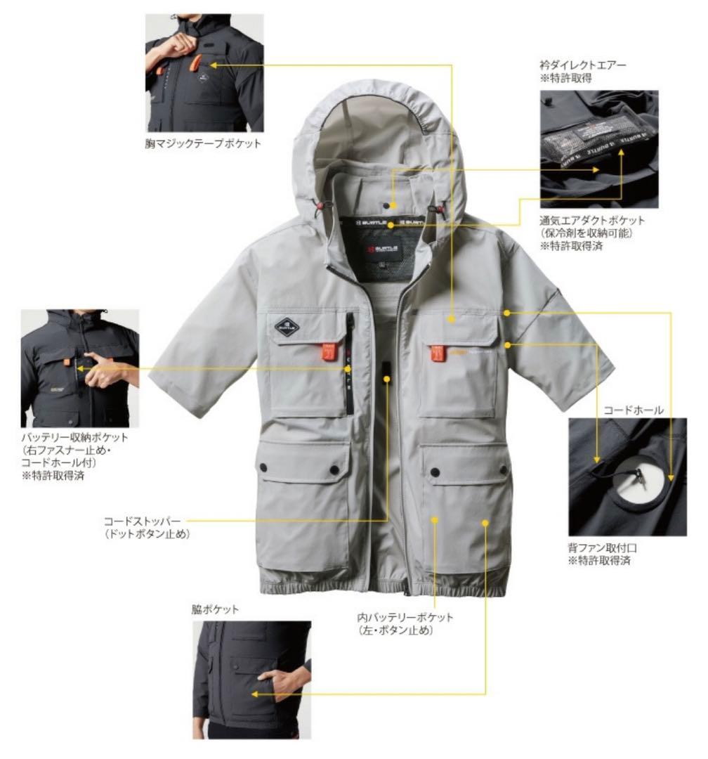 【2025年モデル】 2枚セット　SIZE: L 半袖BURTLE AC2036