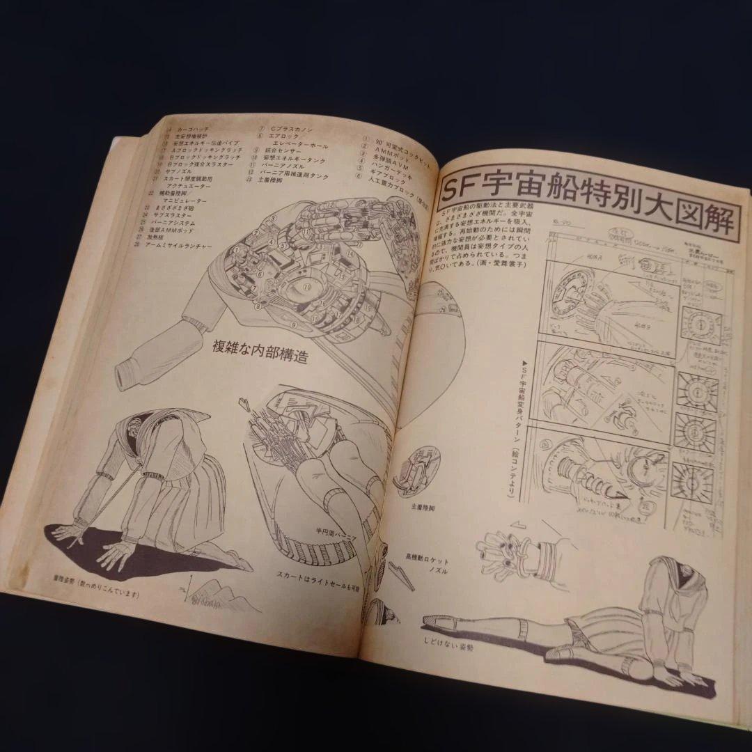 ◆吾妻ひでお５冊　特集増刊号３冊　とり・みき　吉田戦車コレクション