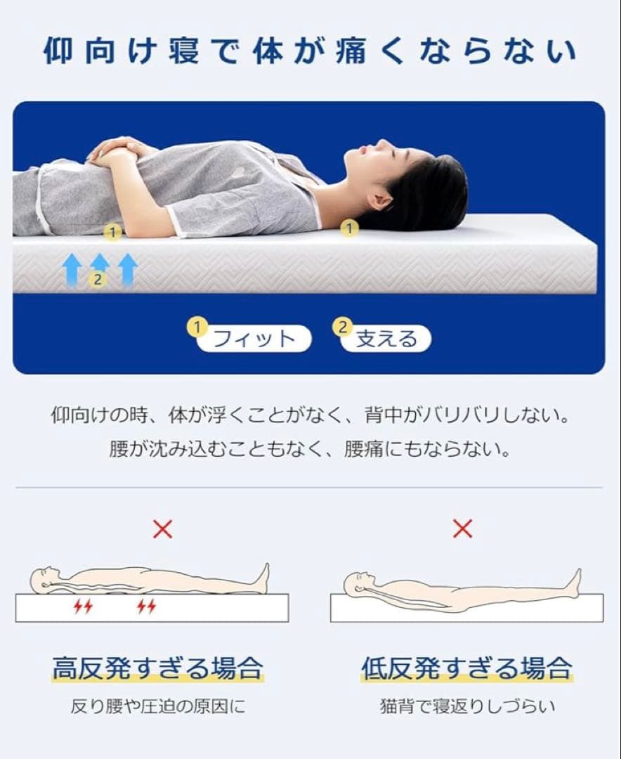 高反発マットレス 低反発マットレス 2層構造 腰痛 マットレス ダブルサイズ