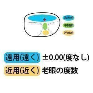 遠近両用メガネ (老眼 +1.00) 鯖江メガネ ヴィンテージ AK201 新品