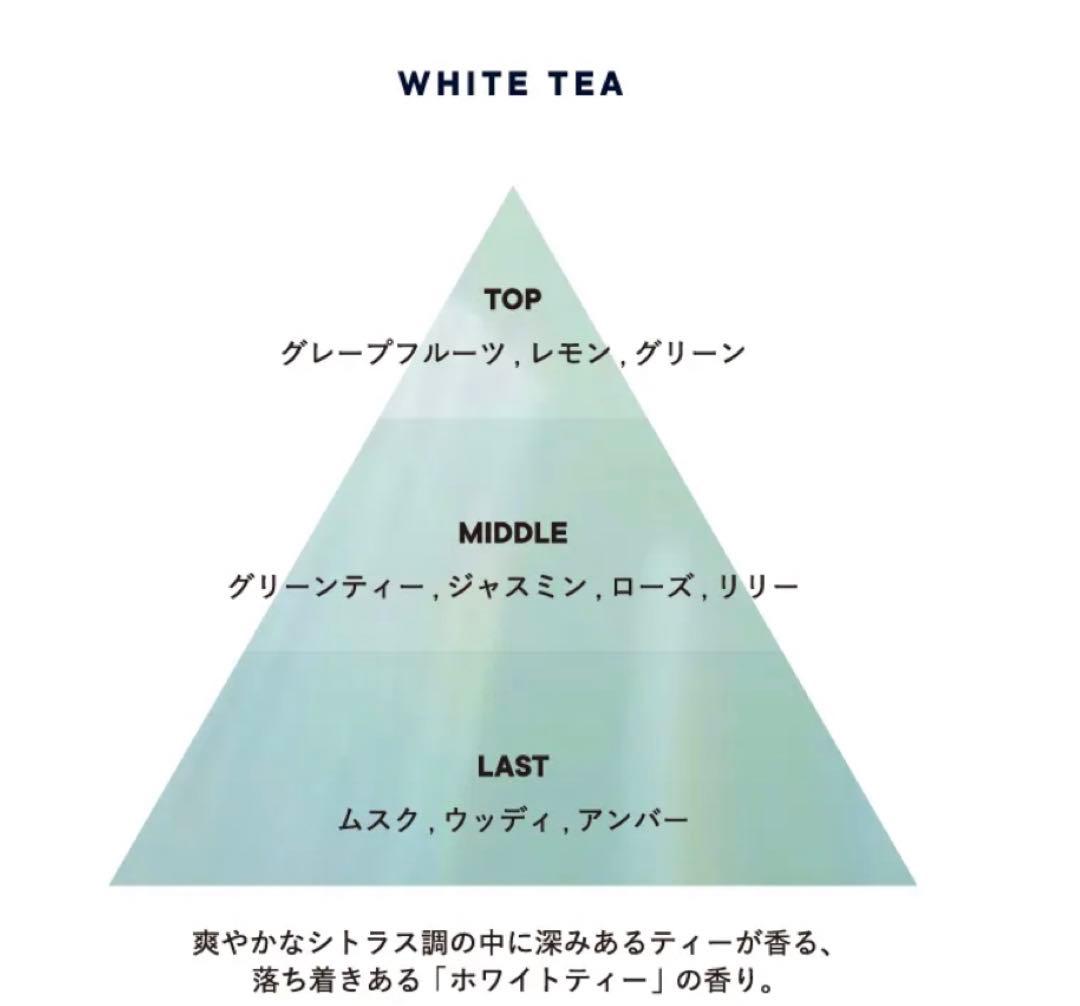 SHIRO ホワイトティーオードパルファン他 3点セット バラ売り不可