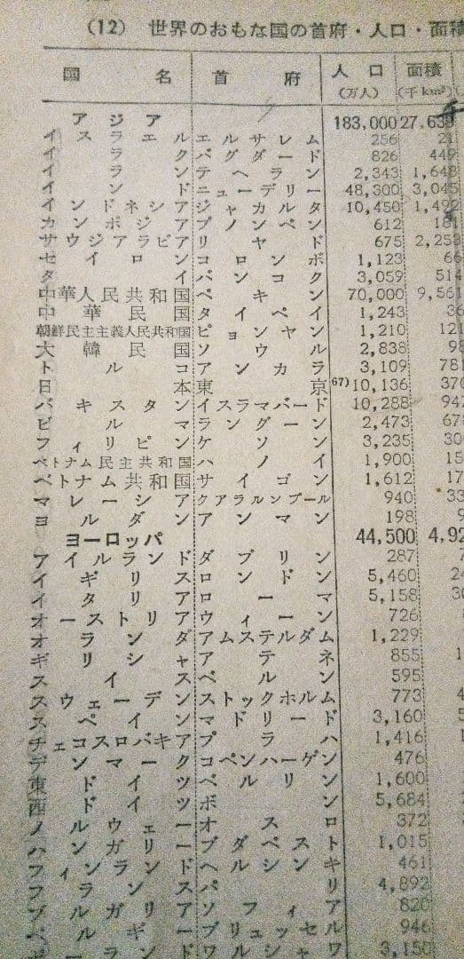 帝国書院中学校地図台湾中華民国