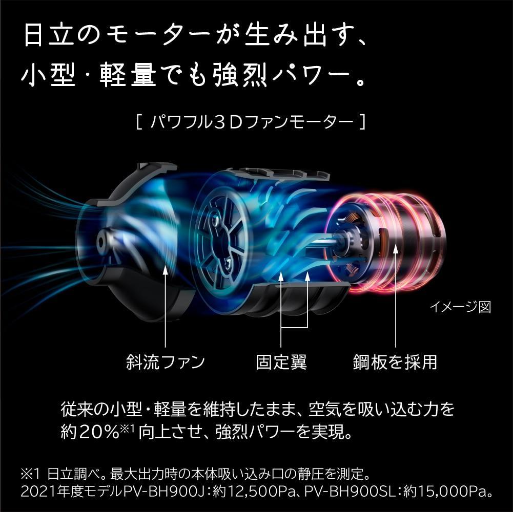 専用ページ　スティッククリーナー 日立 　掃除機　スタンド式充電台付き　日本製