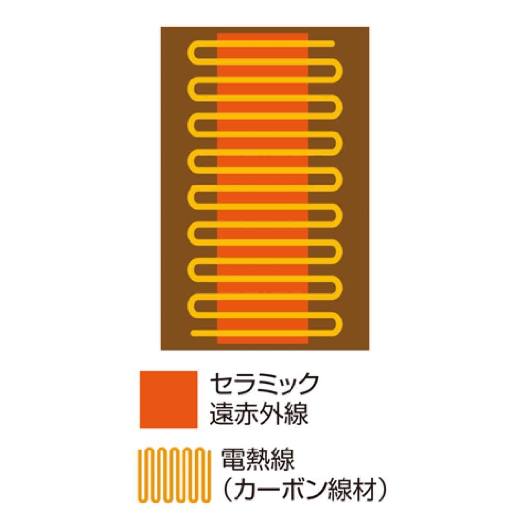 新未使用品　割引き　コンパクトドームCML607C  発汗　デトックス　遠赤外線