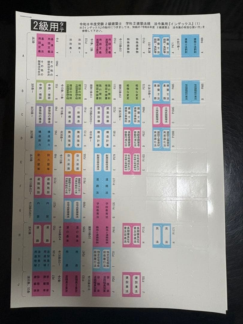 建築関係法令集 法令編 2026年版