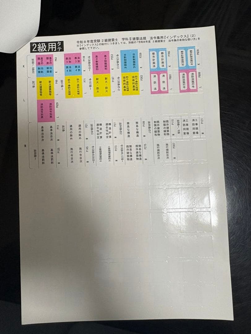 建築関係法令集 法令編 2026年版