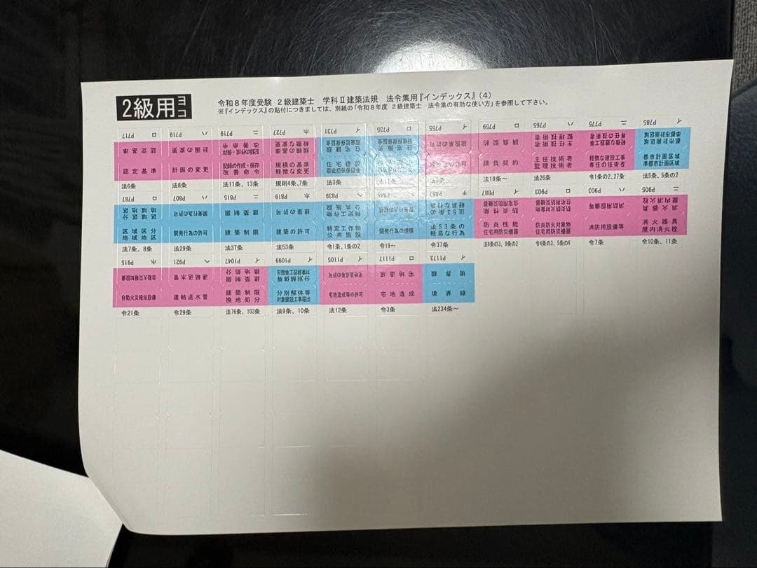 建築関係法令集 法令編 2026年版