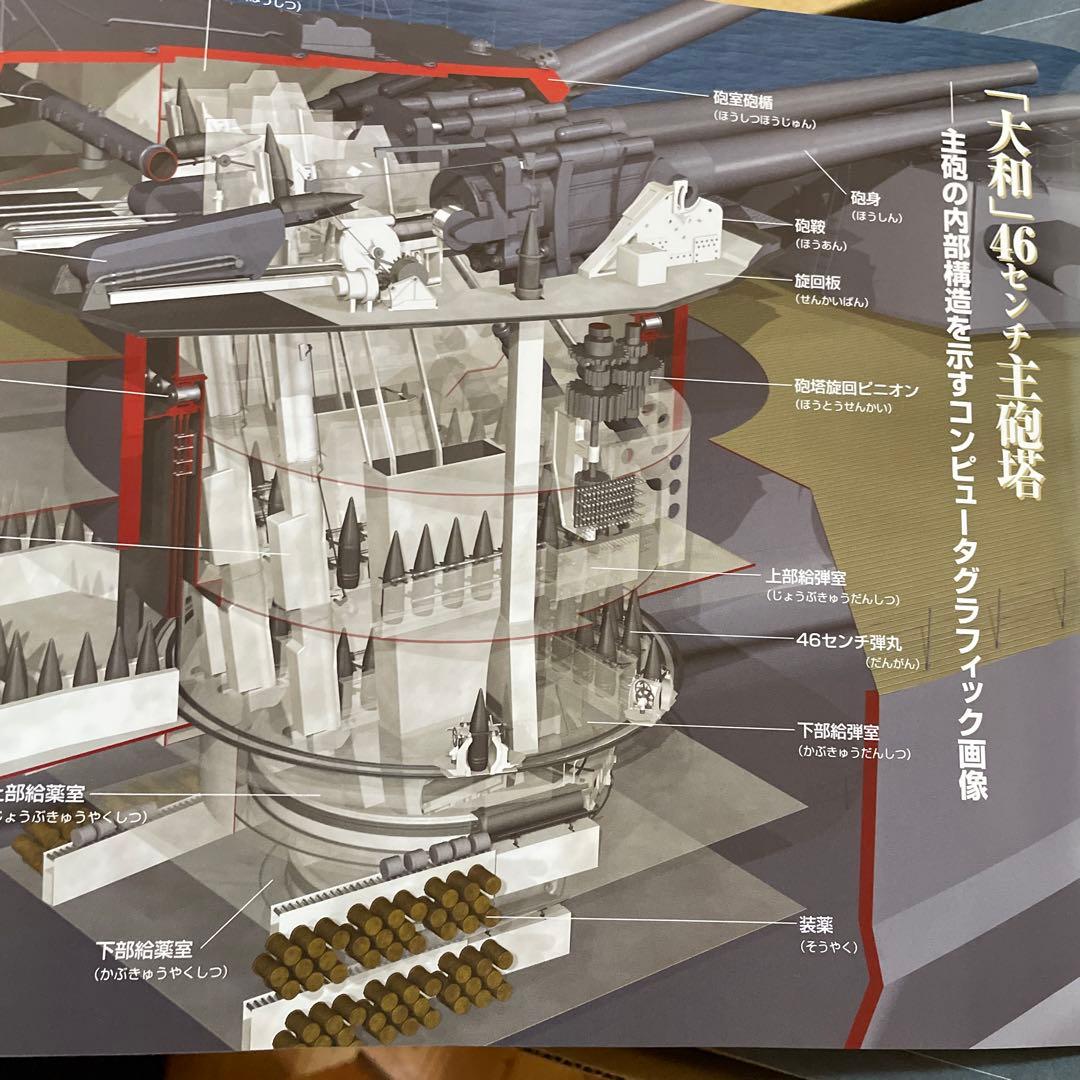 太平洋戦争　DVD 鑑賞の手引き　戦いの記録　戦艦大和　建造とその生涯
