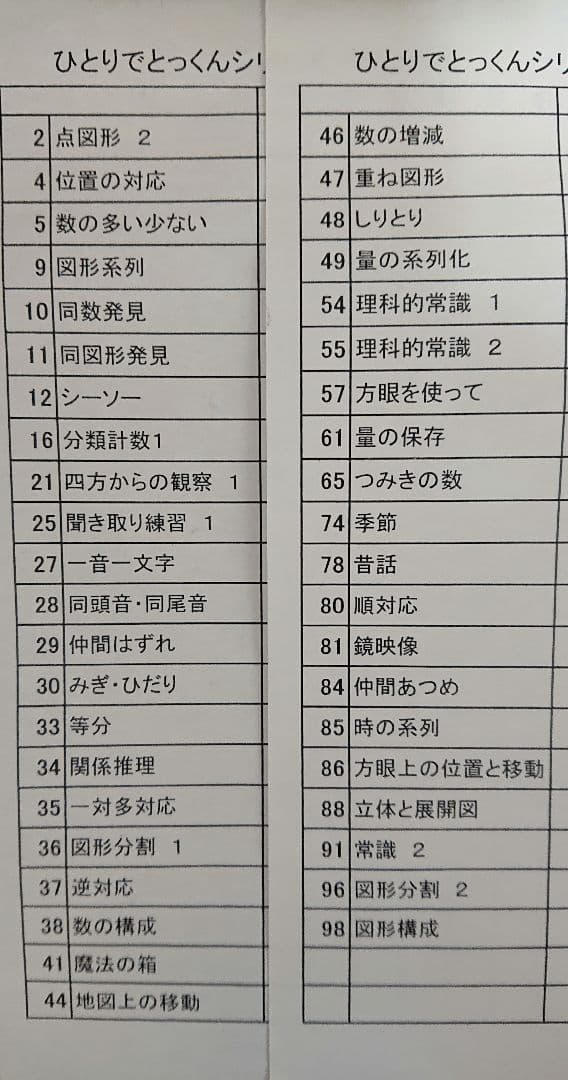 こぐま ひとりでとっくん 42冊☆ ひとりでとっくん365日応用1～4☆テスト