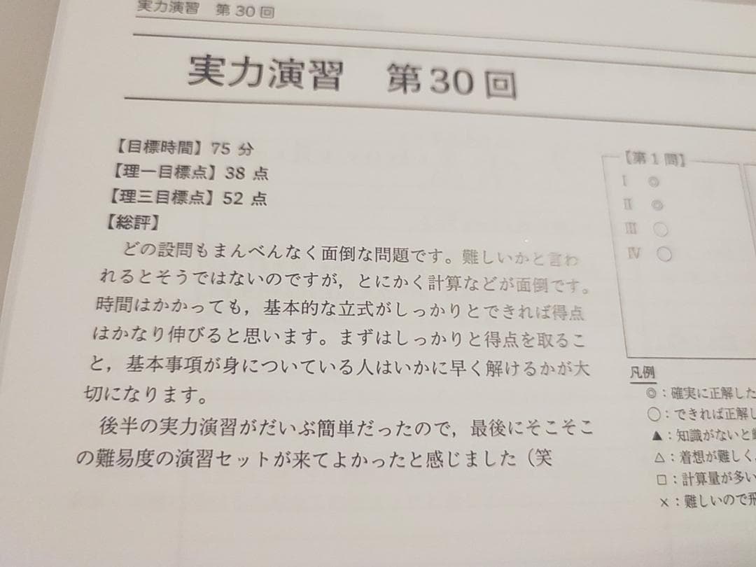 鉄緑会による24年高3物理 物理の登竜門手書き解答集　駿台　河合塾