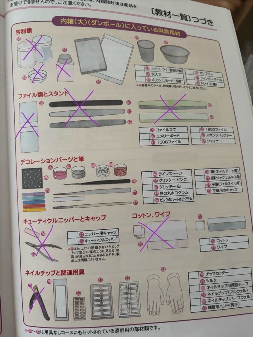 ユーキャンネイルセット