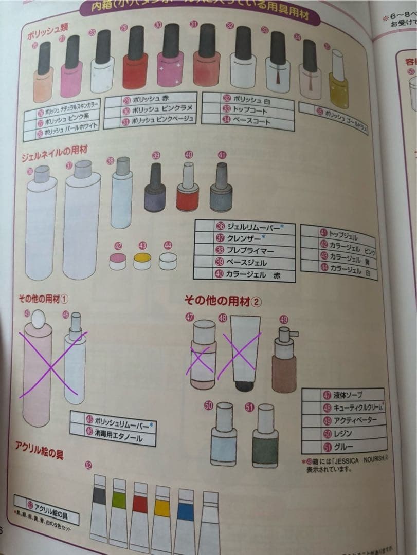 ユーキャンネイルセット