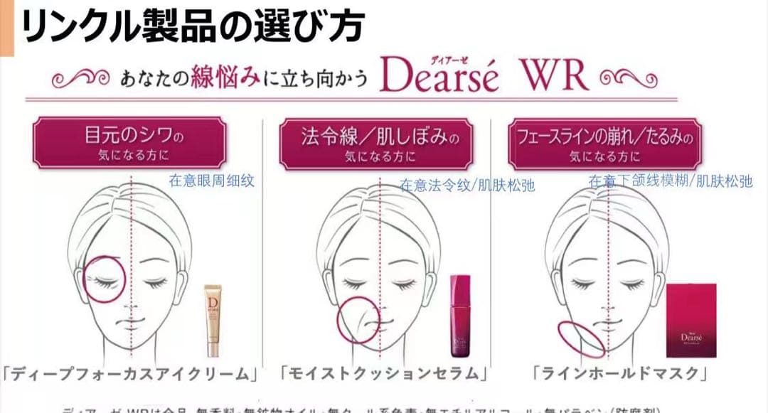 ディアーゼ WR クッション美容液 40mL ×2 新品