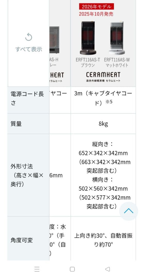 新品未開封　ダイキン　セラムヒート ERFT116AS-W