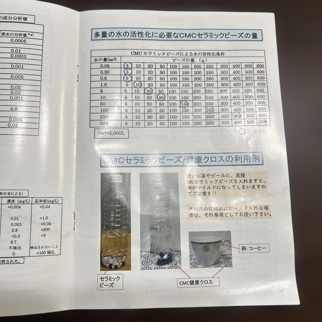 CMCスタビライザー 5mg 正規品