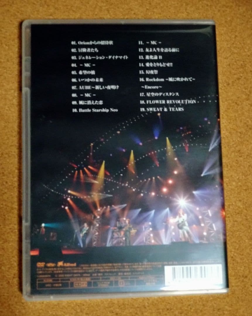 THE ALFEE 46th Birthday 夏の夢 2020 8.25