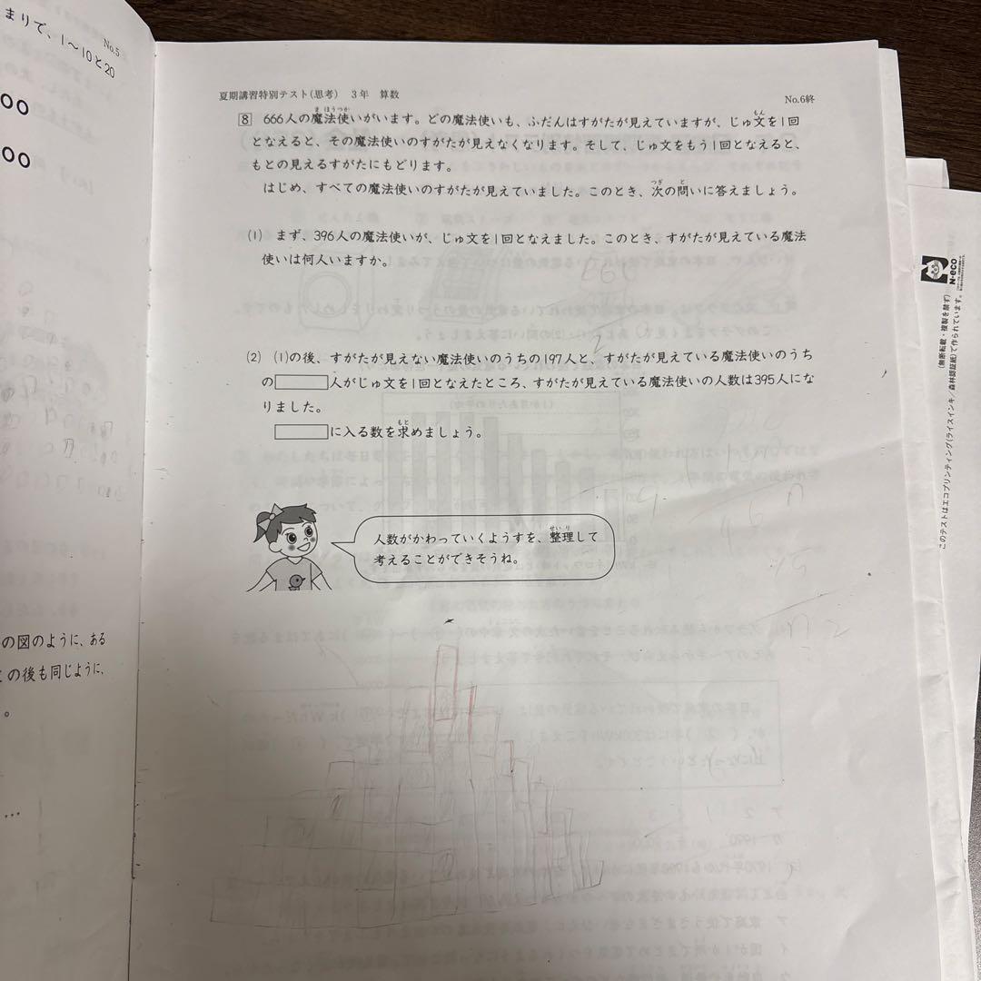 日能研 3年 全国テスト・難関テスト・マイファーストテスト等12回分
