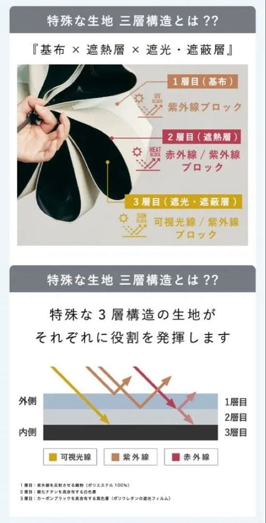 COKAGE+折りたたみ日傘 3段 50cm パウダーブルー