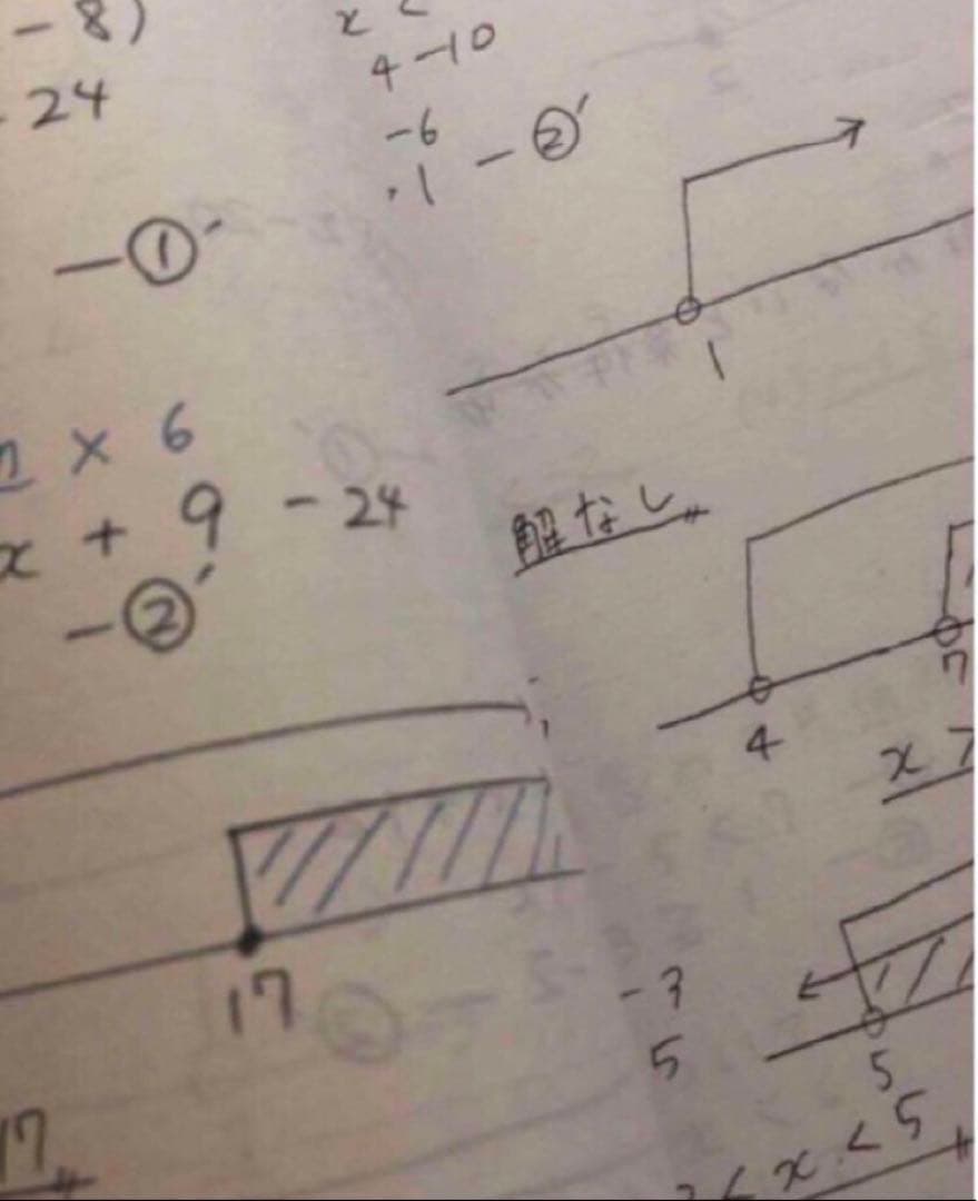 鉄緑会中1数学テキスト・問題集・テスト類全般・講義ノート付き