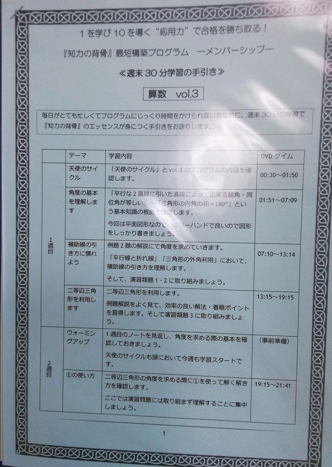 西村則康監修　知力の翼