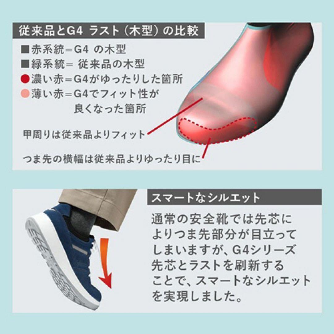 みどり安全G4595 安全靴静電ホワイト27cm 3足セット