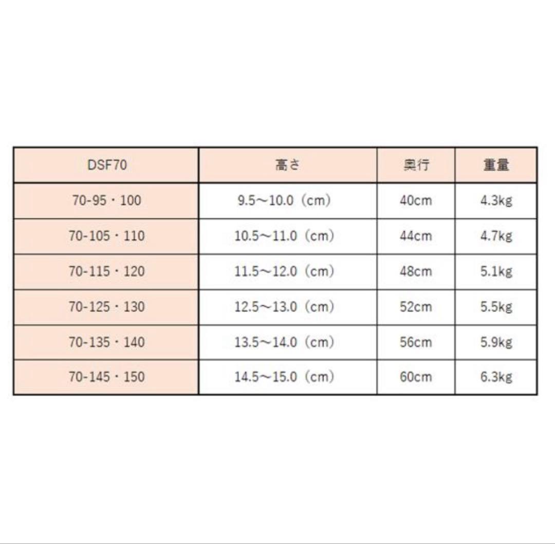 ダイヤスロープFRP／幅70cm・解消高さ13.5-14cm・勾配度数14度