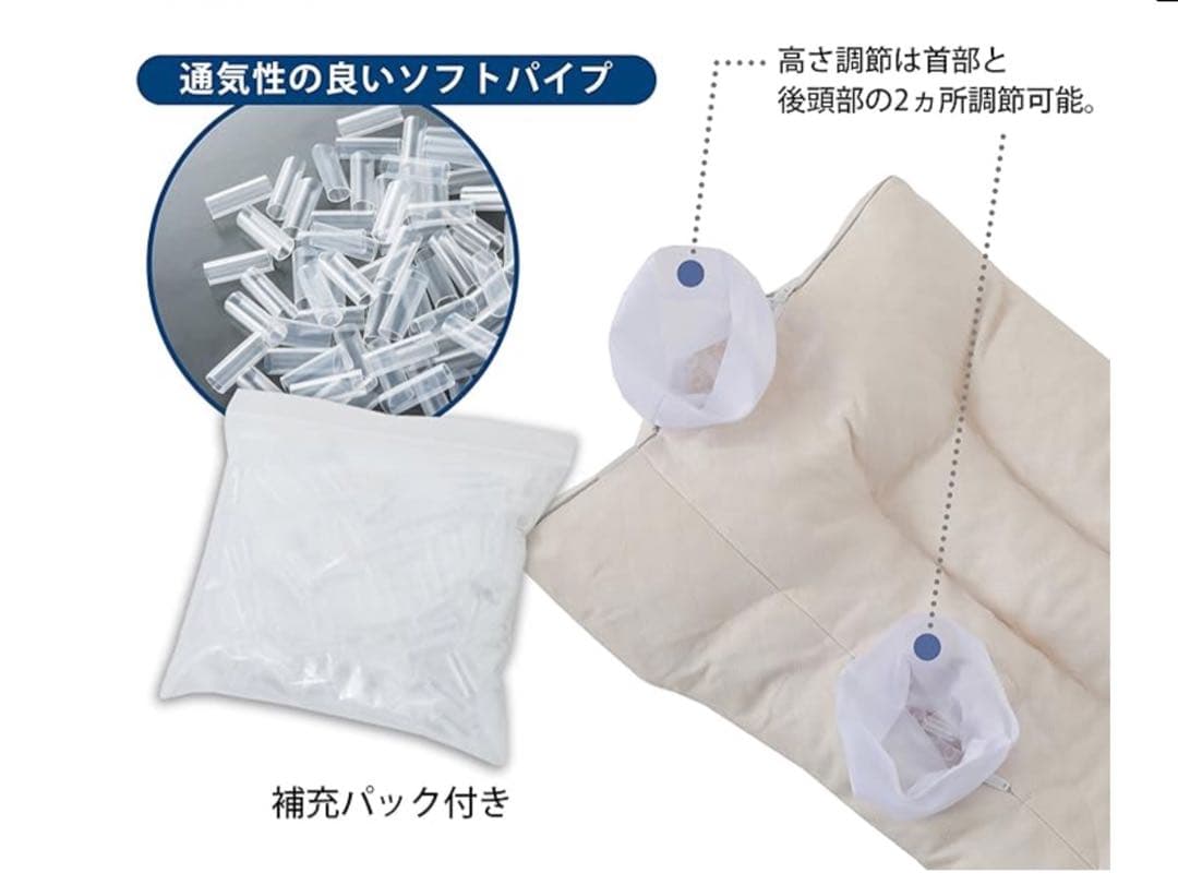 東京西川×医学博士　首・肩フィットまくら(2個セット)