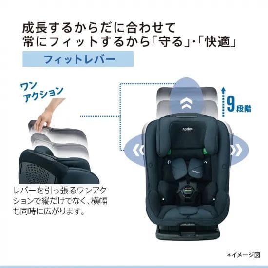 アップリカ フォームフィット ネクスト チャイルドシート ISOFIX R129