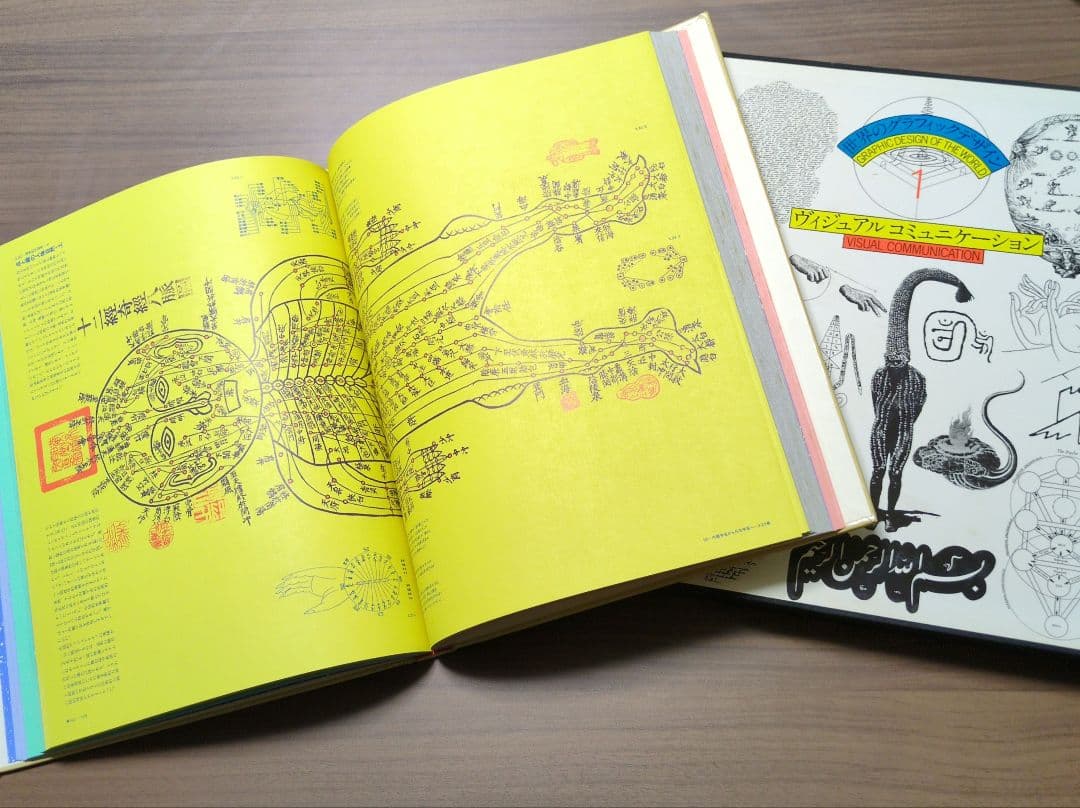 世界のグラフィックデザイン　全7巻セット