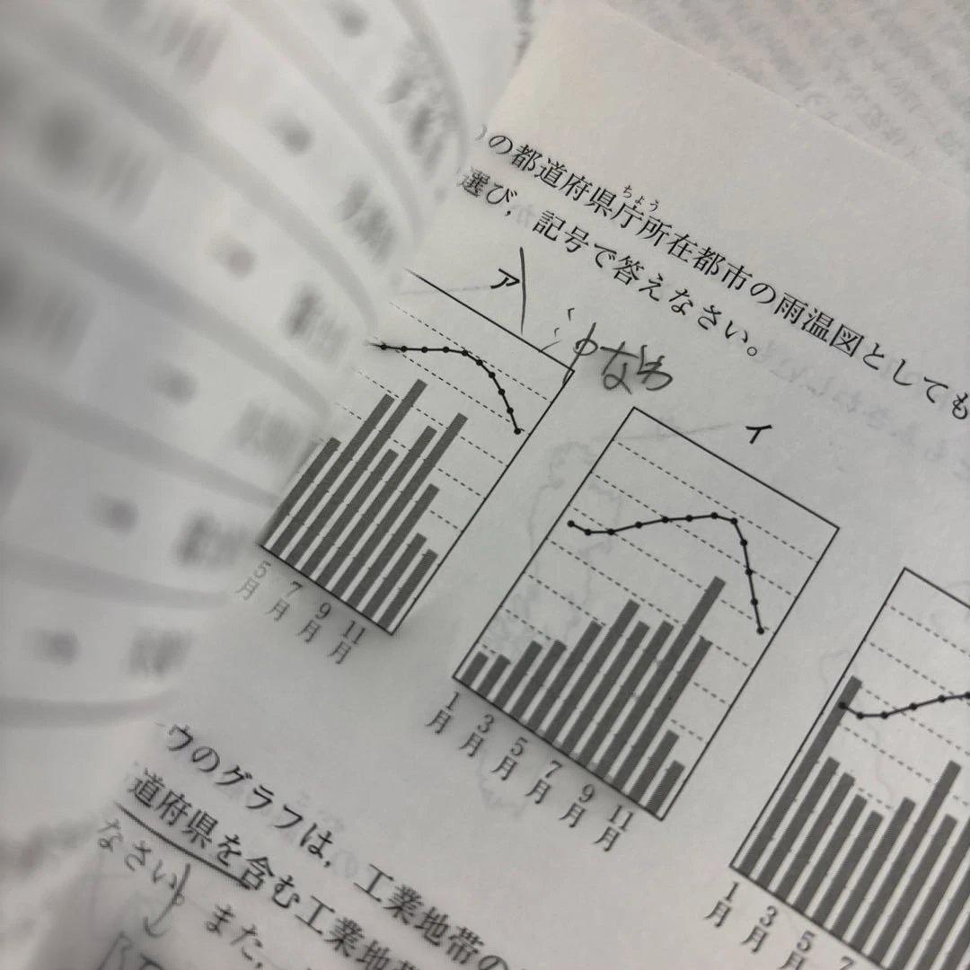 SAPIX 2024年実施の6年生テスト1年分フルセット17回分