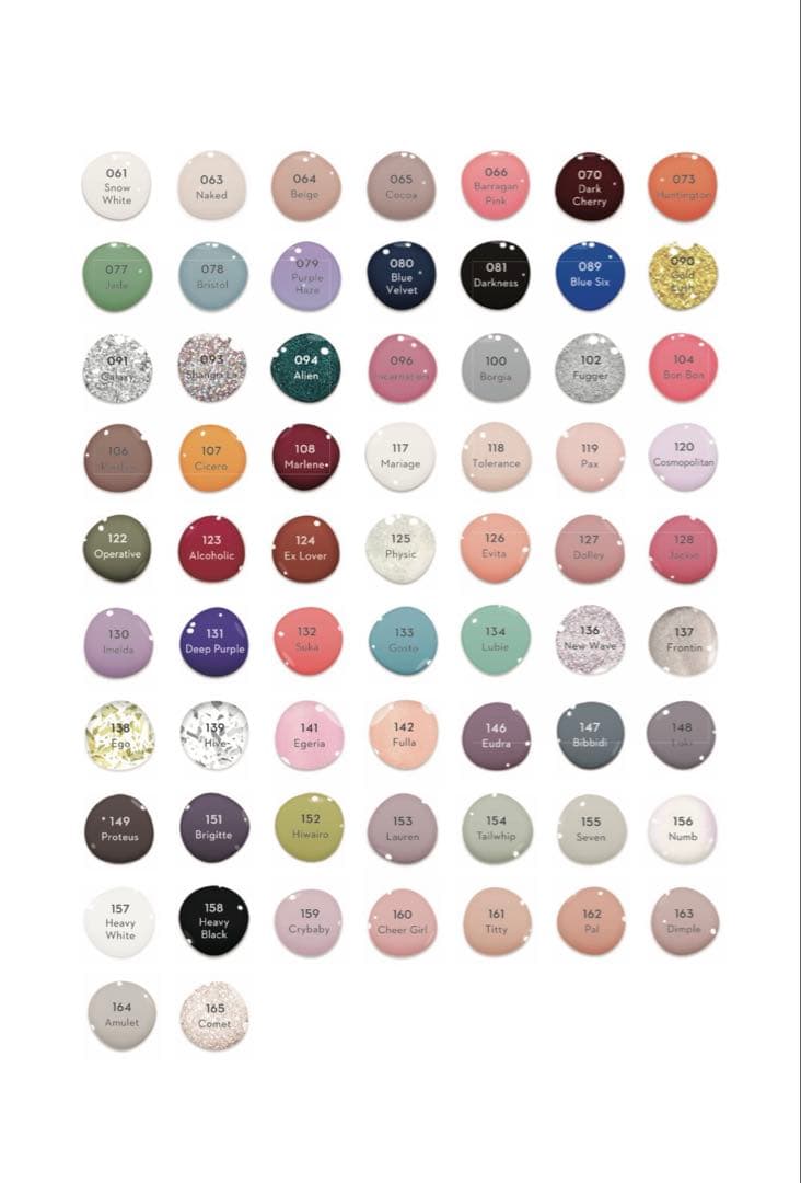 【中古品】グランジェ GRANJE ネイルセット ジェルネイル