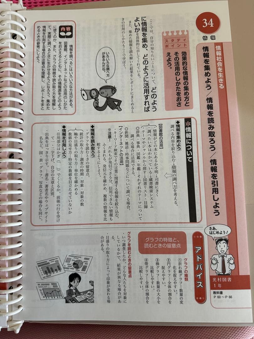 誰か買って下さい。マスタープログラム！中学生の三年間教材