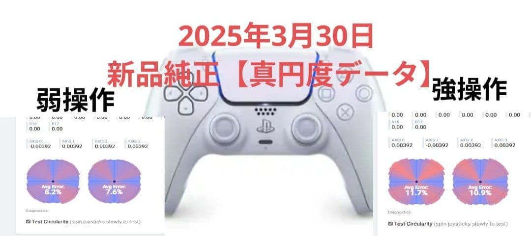 PS5( デュアルセンス DualSense　カスタムコントローラー