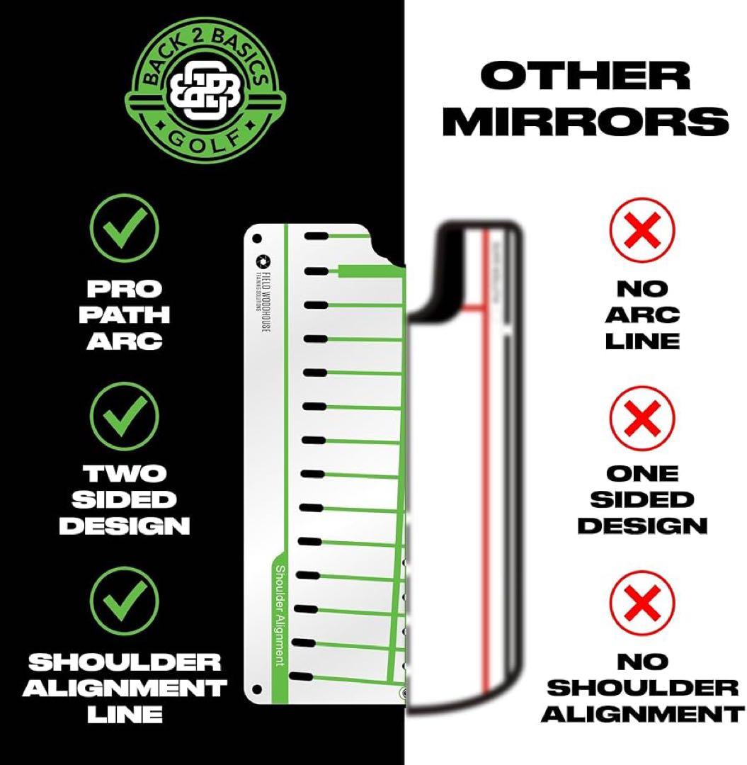 PRO PATH Putting Mirror プロパスパッティングミラー