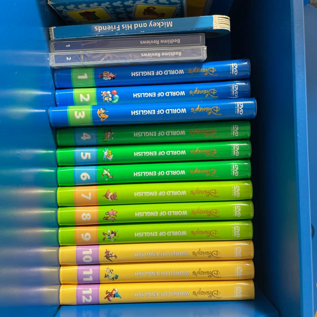 ディズニーの英語システム