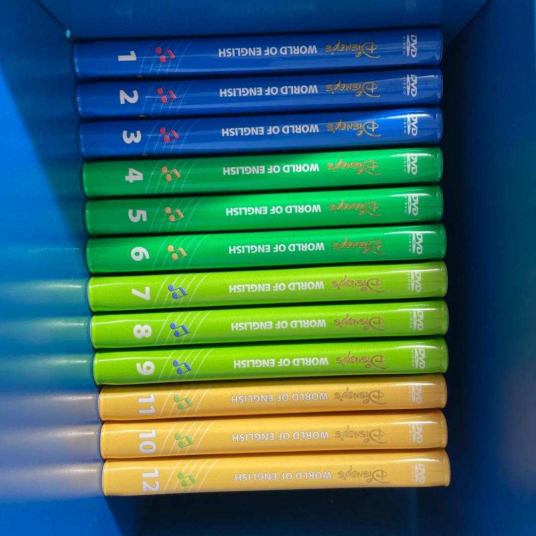 ディズニーの英語システム