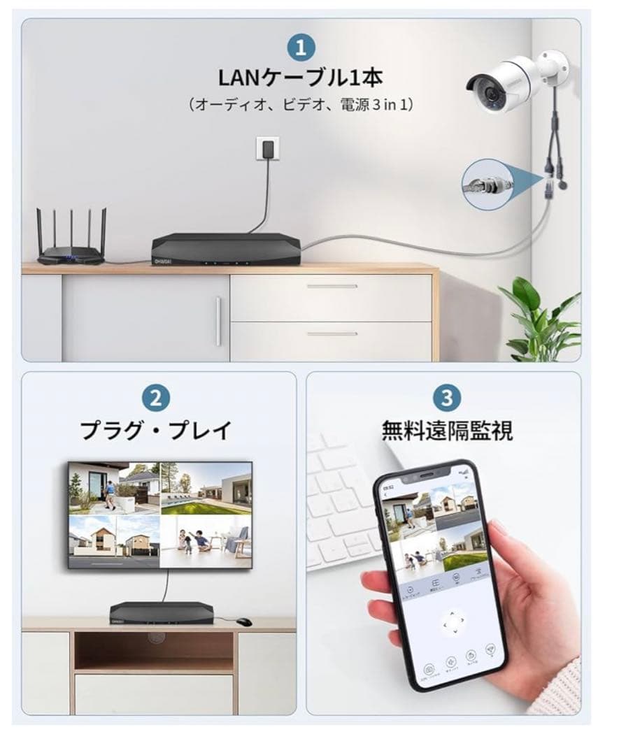 10095 OHWOAI POE防犯カメラセット 4台 有線防犯