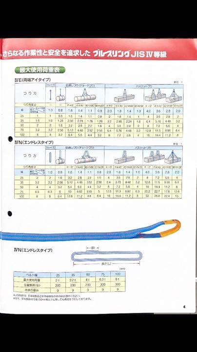 国産！ベルトスリング　50幅x4m！2本セット