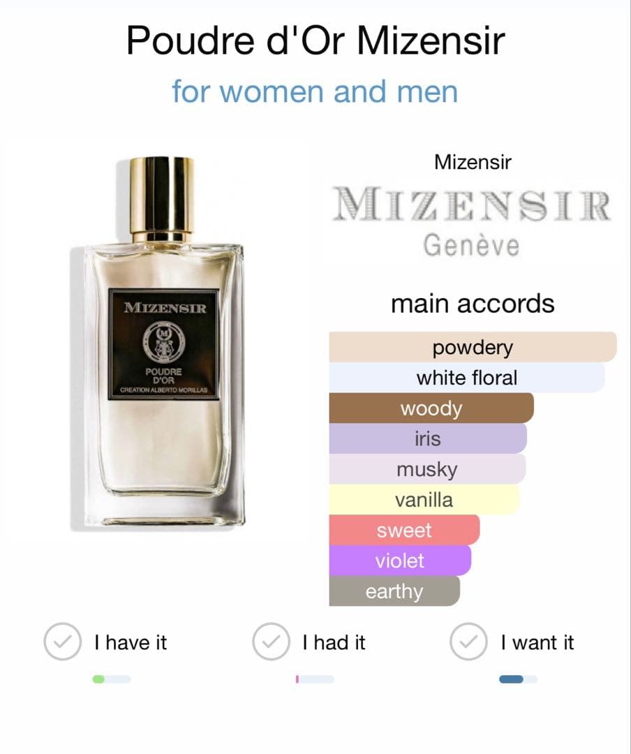 Mizensir Poudre d'Or 100ml オードパルファム