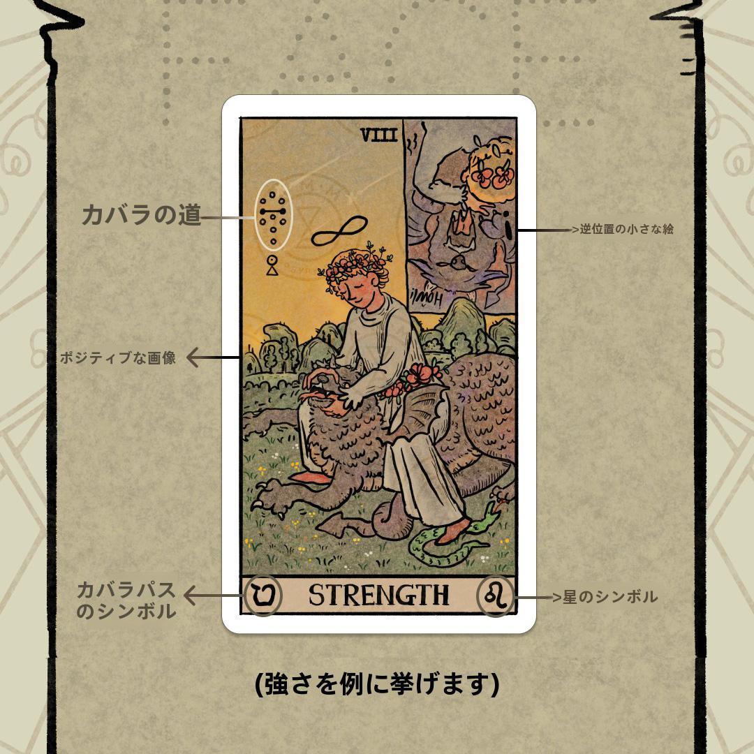 【正規品タロットカード】神秘的✨アカシックレコード×シンボルの多次元的なカード