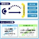 サッカーの練習に！！