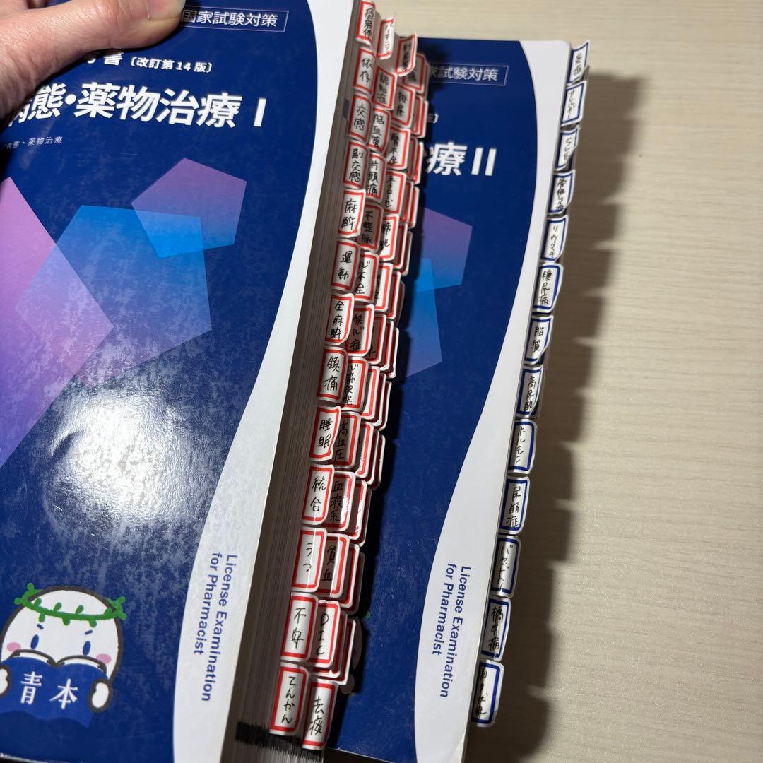 薬学ゼミナール第110回薬剤師国家試験対策参考書 青本・青問全巻セット 表紙付き