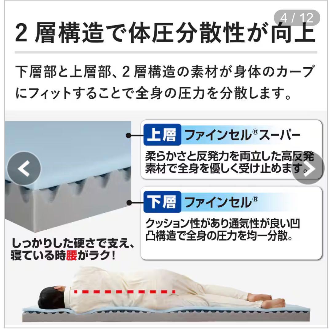 新品未開封 ニシカワ ボナノッテ シングル